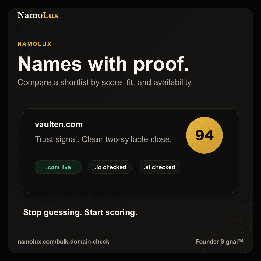 NamoLux shortlist scorecard with domain evidence